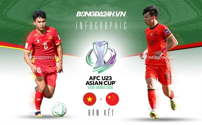 Xổ số và lô đề FU88 GAME với tỷ lệ ăn cao